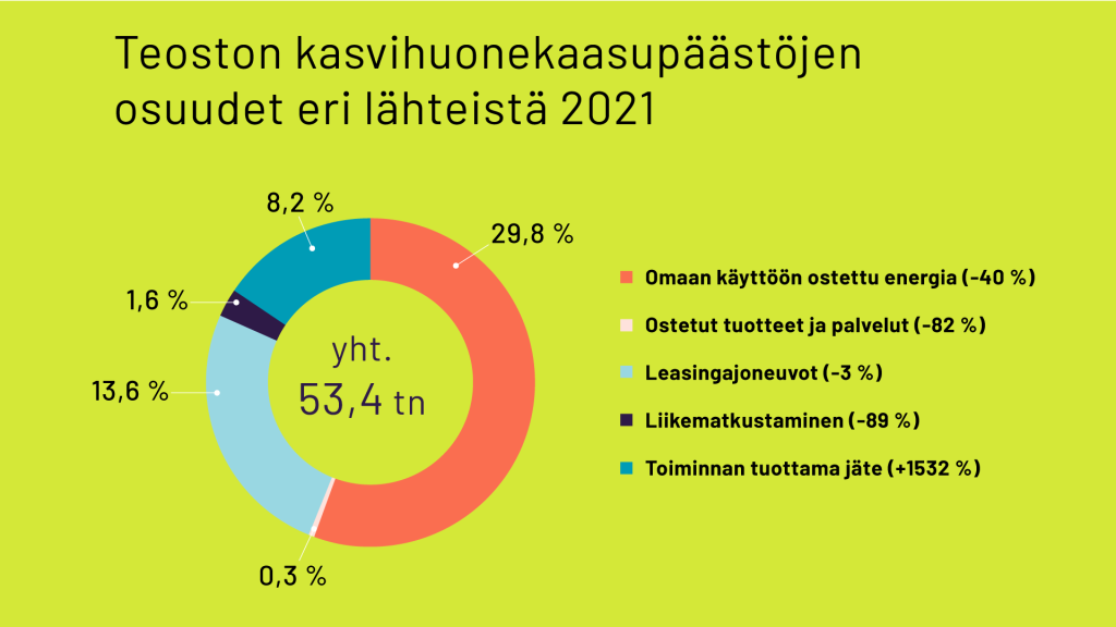 hiilijalanjalki-2021-1-1024x576.png